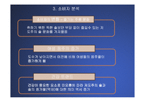 (마케팅 PPT발표 자료) 국순당 백세주의 마케팅 전략 분석(STP,SWOT,4P MIX등 모두 포함)-6