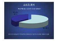 (마케팅 PPT발표 자료) 국순당 백세주의 마케팅 전략 분석(STP,SWOT,4P MIX등 모두 포함)-10