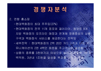 (홈쇼핑 분석) 홈쇼핑의 마케팅 전략과 사업 전략 및 기업 경영 분석(고급 프레젠테이션 자료)-17