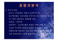 (홈쇼핑 분석) 홈쇼핑의 마케팅 전략과 사업 전략 및 기업 경영 분석(고급 프레젠테이션 자료)-19
