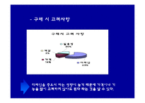 [마케팅] 리바이스의 마케팅 성공 전략 분석-9