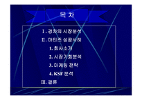 (마케팅 성공 사례) 국민 경차 마티즈의 마케팅 성공사례 분석(SWOT, STP, 마케팅 믹스 모두 포함)-1