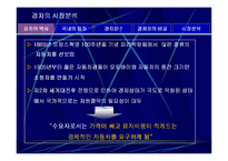 (마케팅 성공 사례) 국민 경차 마티즈의 마케팅 성공사례 분석(SWOT, STP, 마케팅 믹스 모두 포함)-2