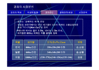 (마케팅 성공 사례) 국민 경차 마티즈의 마케팅 성공사례 분석(SWOT, STP, 마케팅 믹스 모두 포함)-4