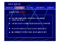 (마케팅 성공 사례) 국민 경차 마티즈의 마케팅 성공사례 분석(SWOT, STP, 마케팅 믹스 모두 포함)-10
