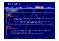 (마케팅 성공 사례) 국민 경차 마티즈의 마케팅 성공사례 분석(SWOT, STP, 마케팅 믹스 모두 포함)-13