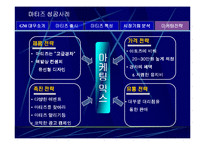 (마케팅 성공 사례) 국민 경차 마티즈의 마케팅 성공사례 분석(SWOT, STP, 마케팅 믹스 모두 포함)-15