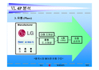 [마케팅 전략 분석] LG 휘센의 국제마케팅 전략-17