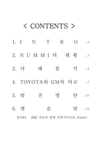 [신인사관리 사례연구] 누미 NUMMI 사례분석-2