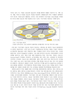 [생산관리] 가상기업-2