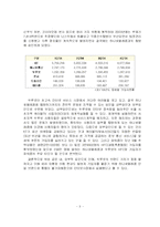 [경영학] 파워콤 사례 분석을 통한 초고속 인터넷 사업 전략-5