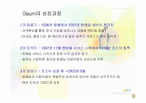[인터넷비즈니스전략] Daum 다음 비즈니스모델-7
