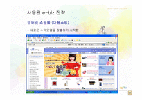 [인터넷비즈니스전략] Daum 다음 비즈니스모델-12