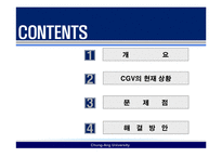 [운영관리] 극장(CGV) 대기행렬분석-2