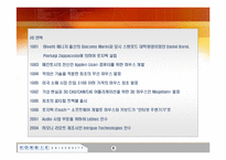 [국제경영] 로지텍 사례-4