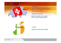 [국제경영] 로지텍 사례-16