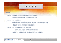 [국제경영] 로지텍 사례-20