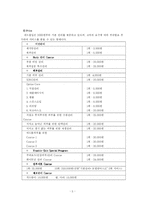 [서비스시스템관리] 저가형 피부 관리점 `레드클럽` 서비스시스템관리-5