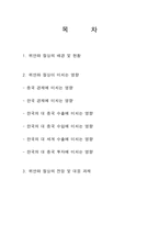 [외환론] 중국 위안화 절상-2