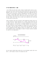[외환론] 중국 위안화 절상-5