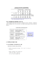 [외환론] 중국 위안화 절상-6