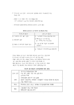 [외환론] 중국 위안화 절상-8