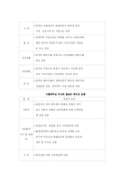 [외환론] 중국 위안화 절상-11