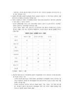 [외환론] 중국 위안화 절상-12