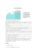 [외환론] 중국 위안화 절상-17