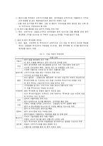 [외환론] 중국 위안화 절상-18