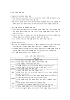 [외환론] 중국 위안화 절상-19