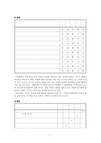 [미래생활설계] 신혼기 가정의 생활 진단 및 개선-7