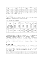 [가족폭력] 가정폭력 가족의 복지-10