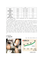 [가족폭력] 가정폭력 가족의 복지-11