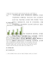 [가족폭력] 가정폭력 가족의 복지-12