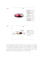 [여성건강] 여성과 다이어트-8