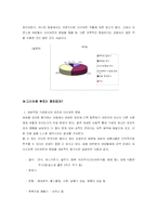 [여성건강] 여성과 다이어트-10