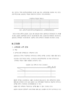 [인적자원] 실업계 고교생 인적자원 개발-2