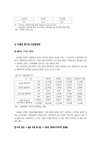[한국경제론] 부동산투기와 한국경제-15