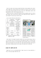[한국경제론] 부동산투기와 한국경제-16