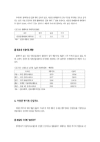 [한국경제론] 부동산투기와 한국경제-17
