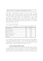 [서양문화] 노블레스-13