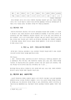 [방언학] 통신어는 방언일까, 은어일까-4