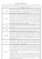 만2세 관찰일지 112명 (기본생활습관.신체운동.의사소통.사회관계.예술경험.자연탐구)-6