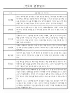 만2세 관찰일지 112명 (기본생활습관.신체운동.의사소통.사회관계.예술경험.자연탐구)-19