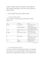 업무상 정신질환에 대한 실천적, 제도적 개입-5