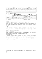 어휘론-3