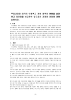 우리나라와 외국의 아동복지 관련 영역의 현황을 살펴보고 차이점을 비교하여 앞으로의 과제와 전망에 대해 논하시오-1