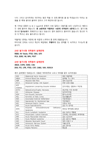 2024 중대흑석병원 최종합격자가 알려주는 All In One 합격집 자소서+AI+필기시험+면접의 모든 것-11