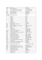 2024 중대흑석병원 최종합격자가 알려주는 All In One 합격집 자소서+AI+필기시험+면접의 모든 것-12